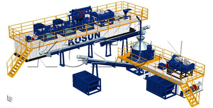 科迅機(jī)械油基泥漿鉆井廢棄物處理系統(tǒng)